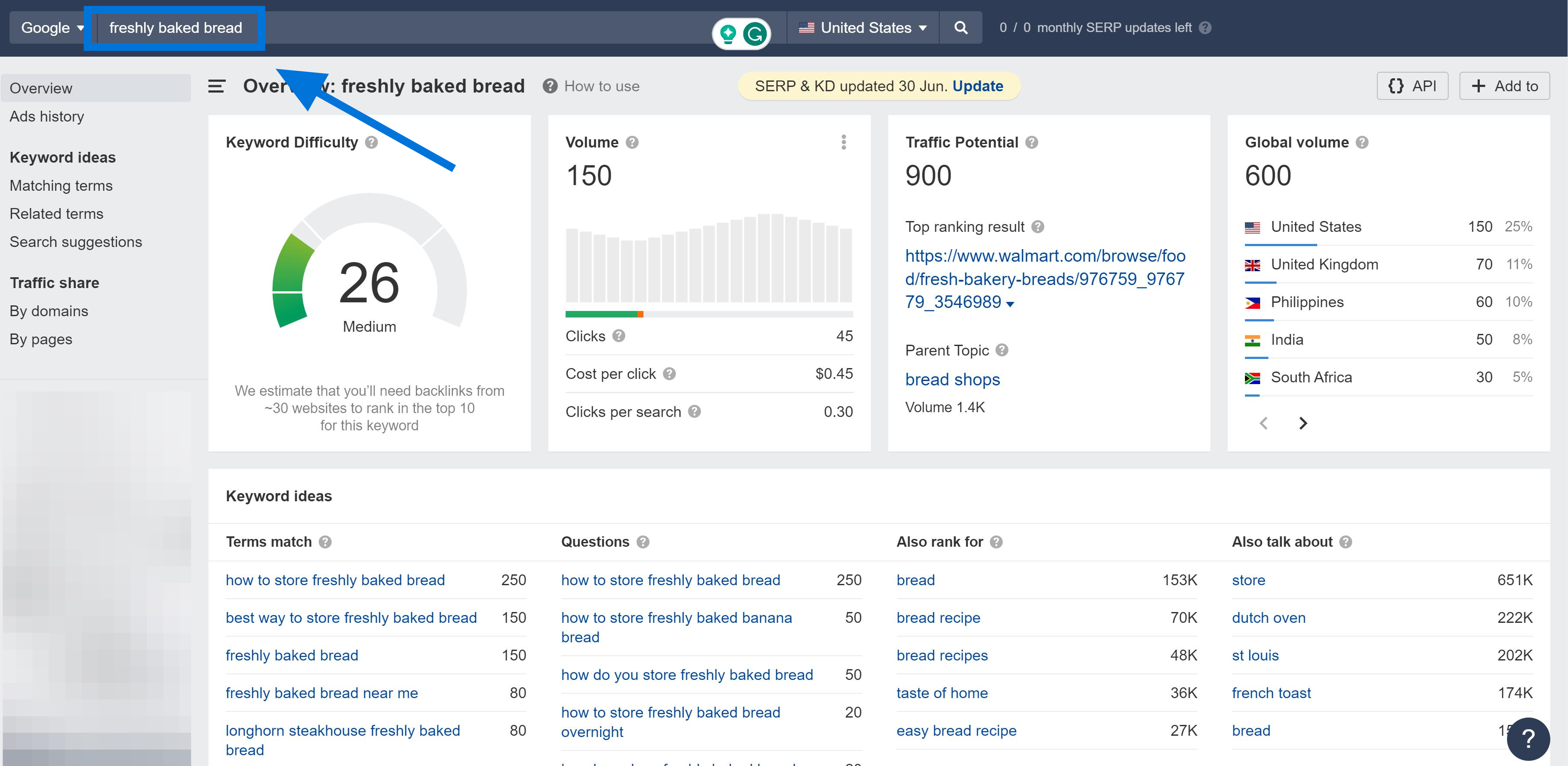 Keyword Research on Ahrefs Example "Freshly Baked Bread"