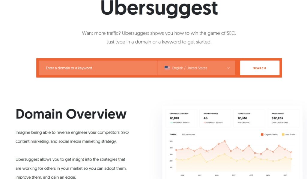 UberSuggest